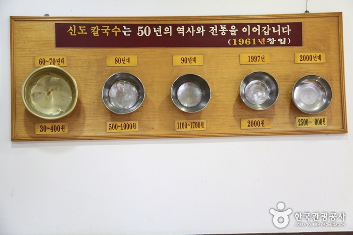 대흥칼국수 이미지