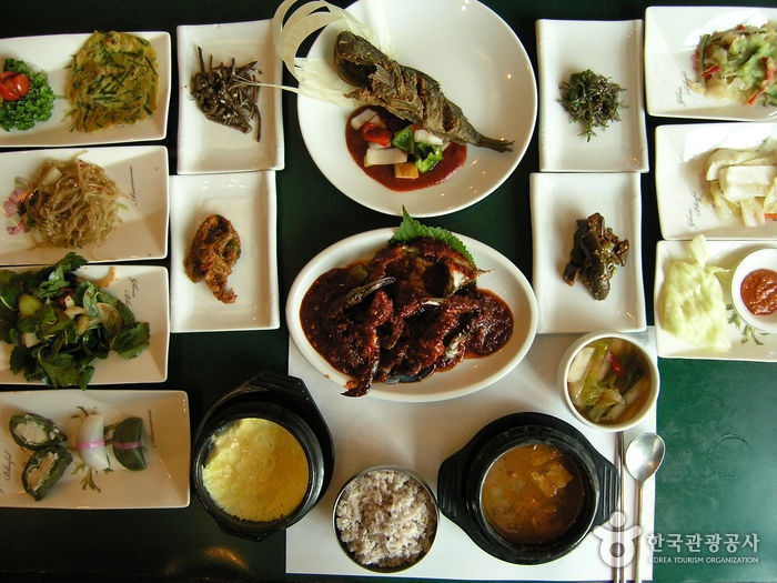 서브2