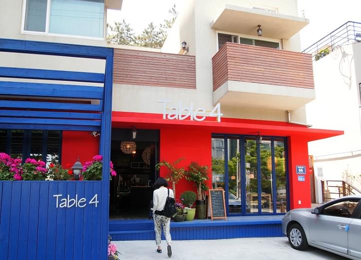 place_img