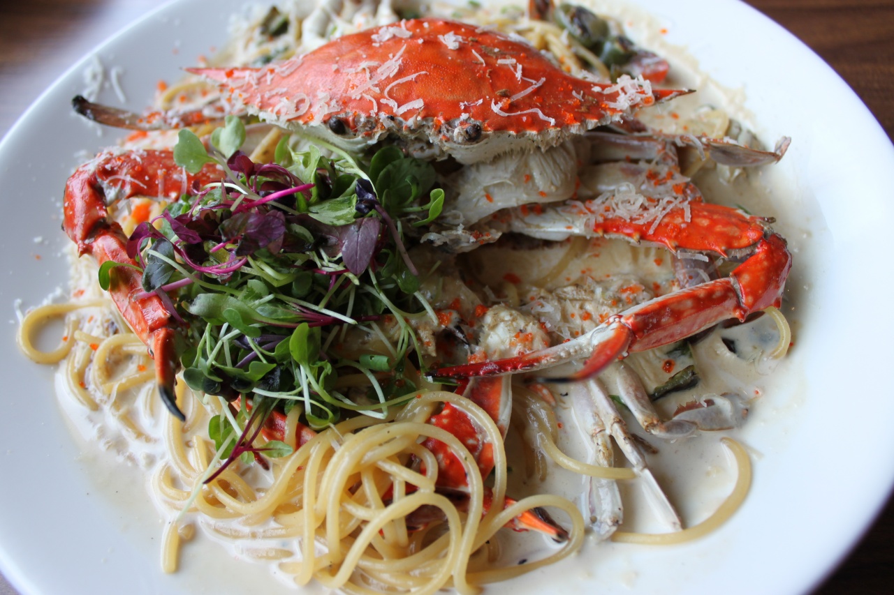 서브2