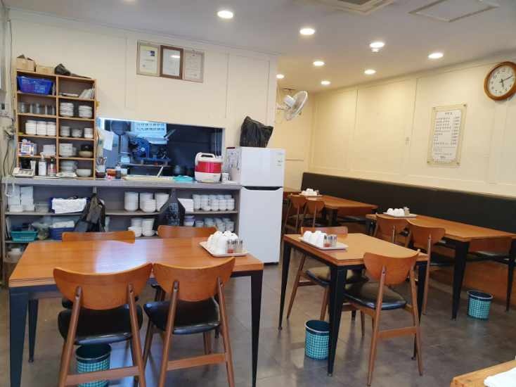 place_img