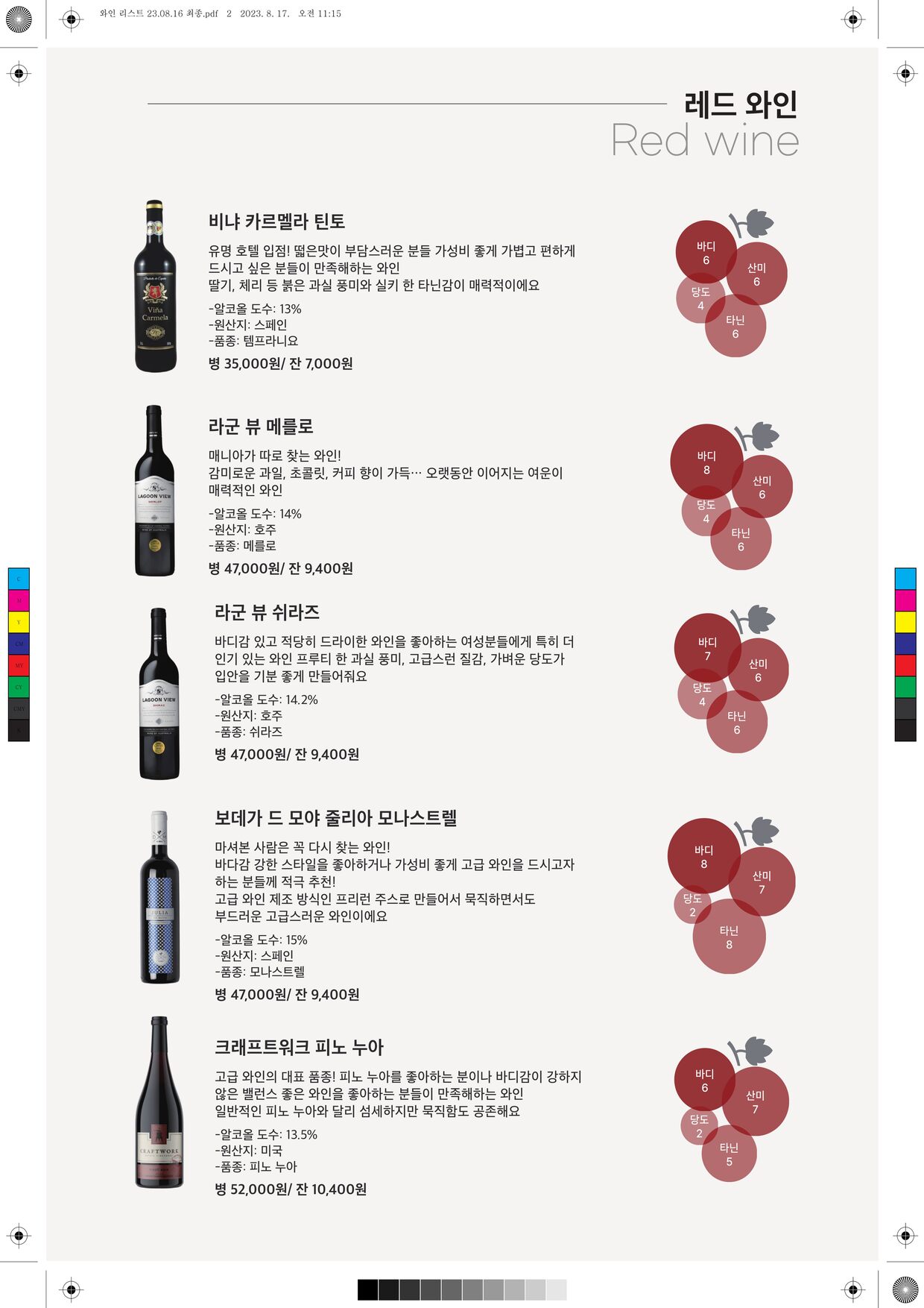 서브2