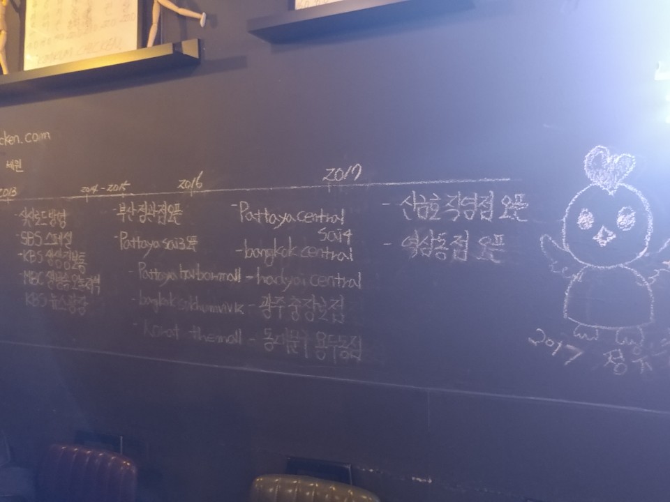김군네통닭집 매장 방문 후 남겨주신 고객 리뷰 사진입니다.