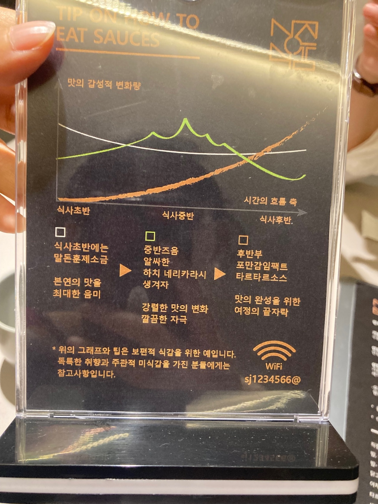 상진식감 매장 방문 후 남겨주신 고객 리뷰 사진입니다.